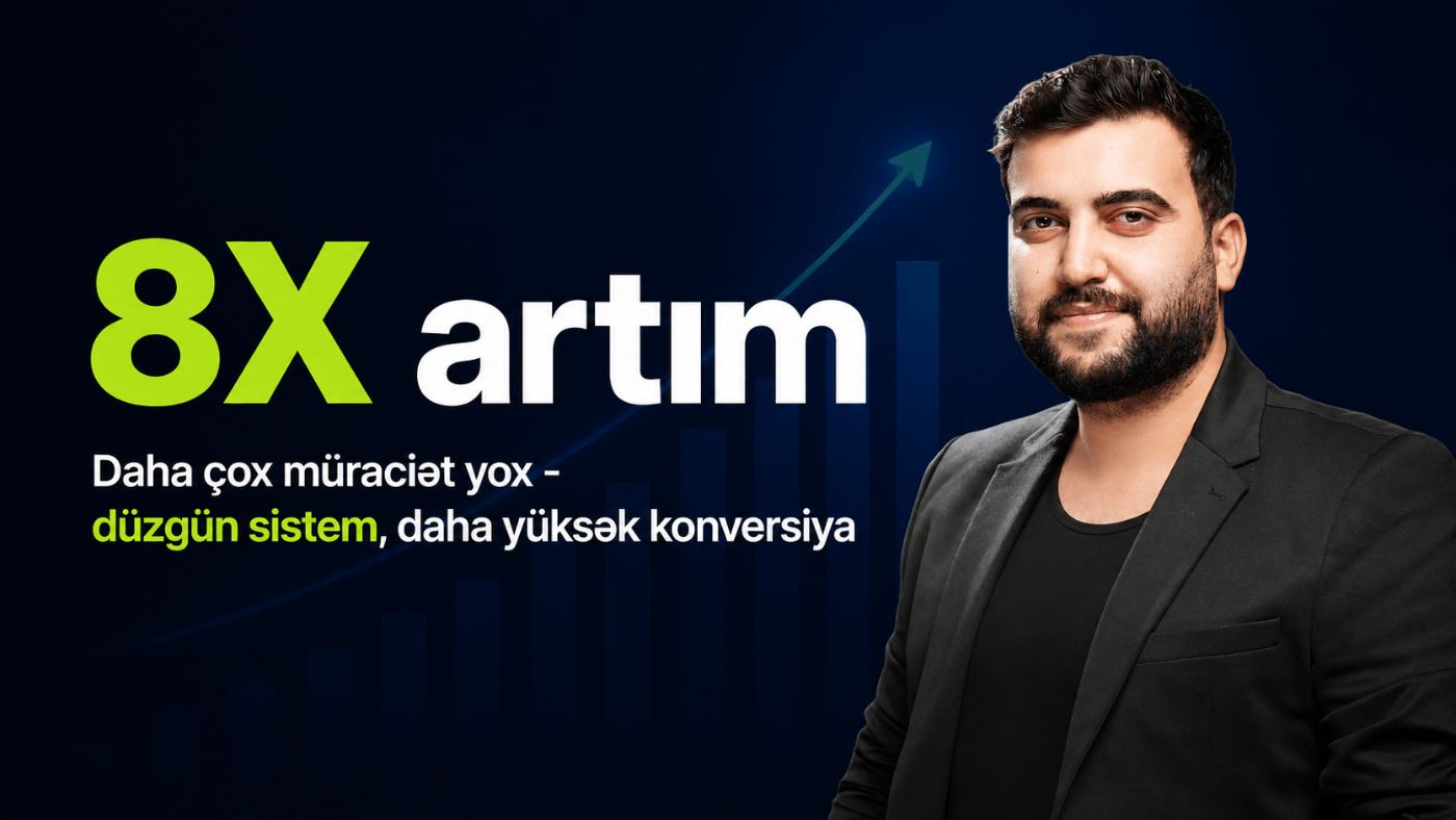 Music Gallery: Satışları 8X artıran rəqəmsal satış transformasiyası